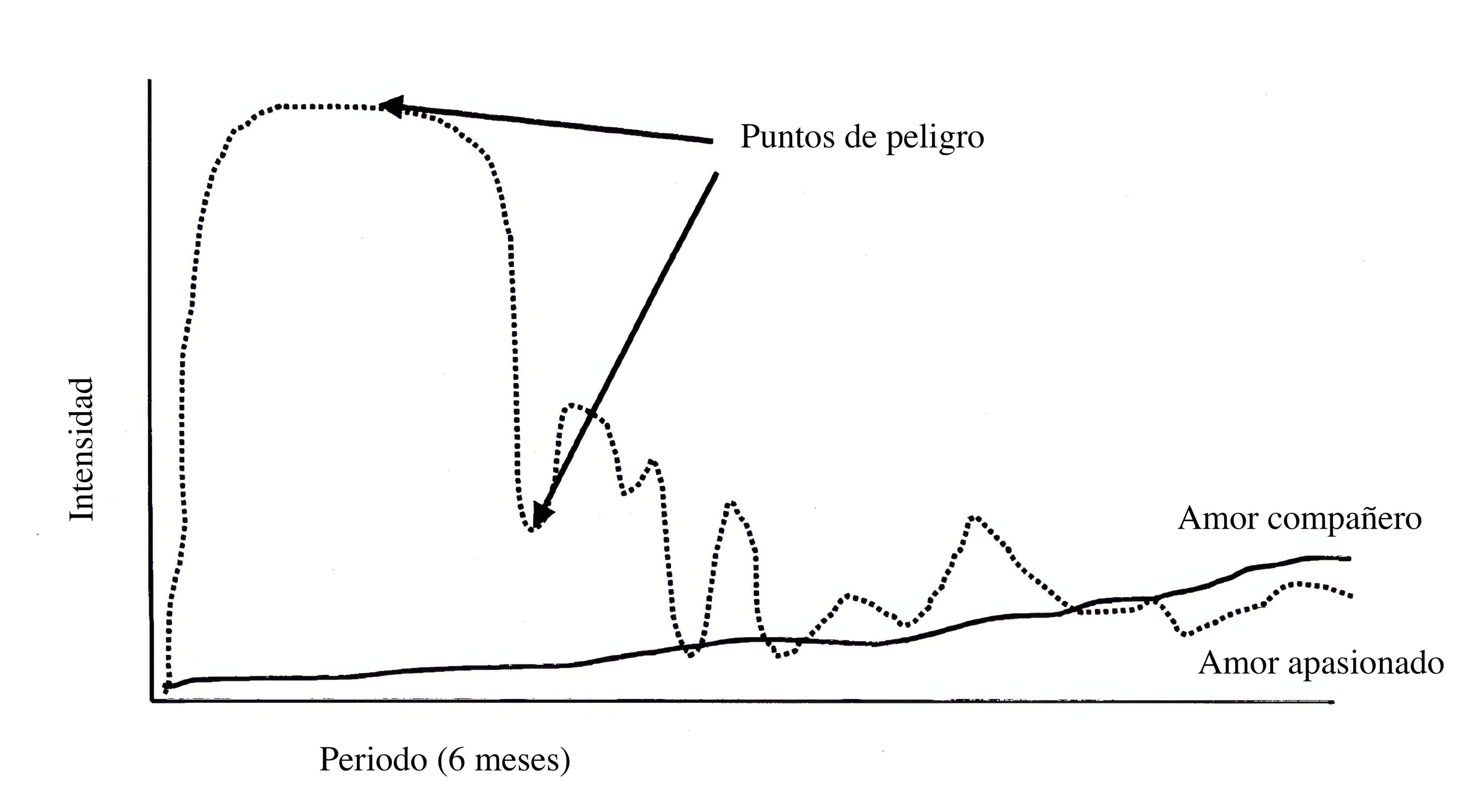 Portada La hipótesis de la felicidad 0