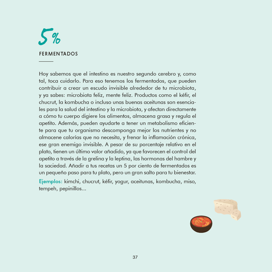 Portada Reset alimentario 1
