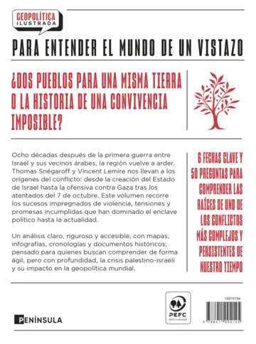 Contraportada Israel y Palestina. Anatomía de un conflicto