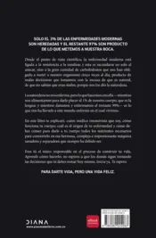 Miniatura contraportada Dieta keto perfecta