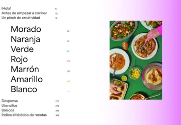 Imagen extra Pinch 1