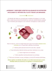 Miniatura contraportada Cómo aplicar el método del plato