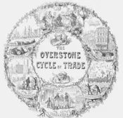 Portada El precio del tiempo 1